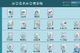 庫管易倉庫管理系統，Excel與Wps通用出入庫存管理表格